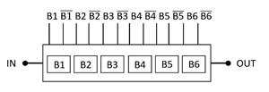 1717720973961434.png CHP4010-99F X波段數字移相器UMS微波