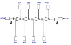 UMS數字衰減器 UMS數字衰減器
